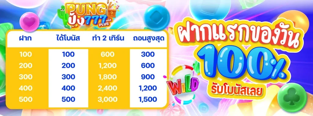 ปัง777