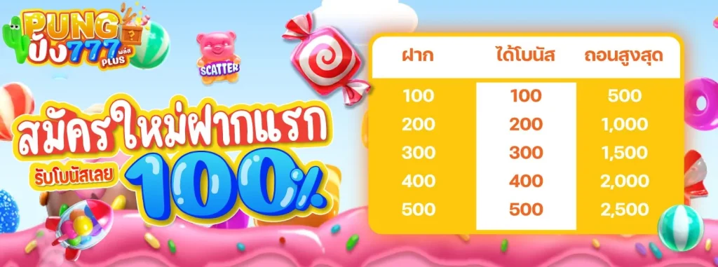 ปัง777